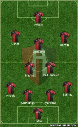Club Deportivo Atlas Formation 2015