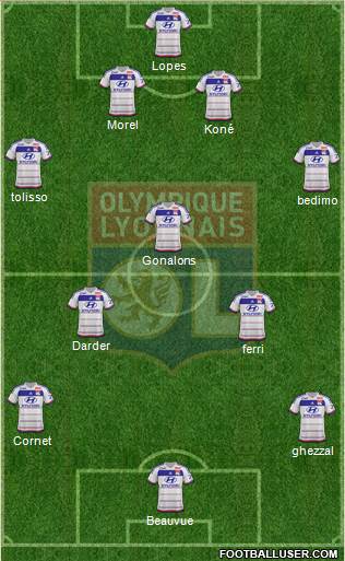 Olympique Lyonnais Formation 2015