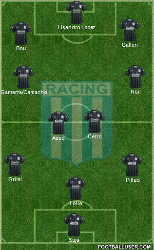 Racing Club Formation 2015