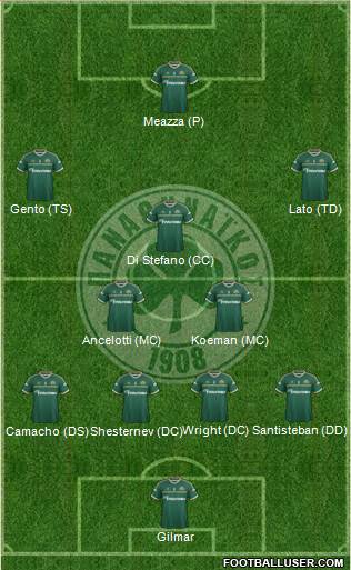 Panathinaikos AO 4-3-3 football formation