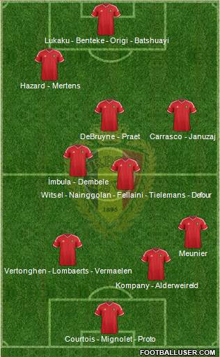 Belgium Formation 2015