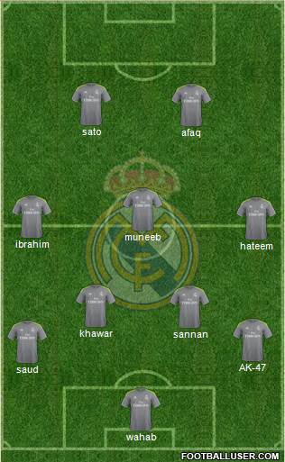 Real Madrid C.F. Formation 2015