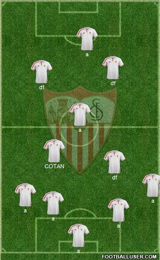Sevilla F.C., S.A.D. Formation 2015