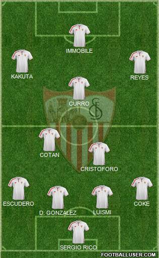 Sevilla F.C., S.A.D. Formation 2015