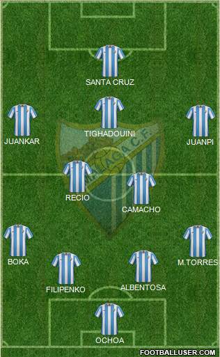 Málaga C.F., S.A.D. Formation 2015