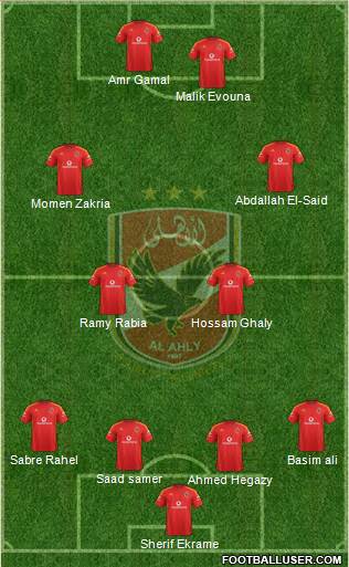 Al-Ahly Sporting Club Formation 2015