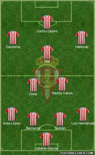 Real Sporting S.A.D. Formation 2015