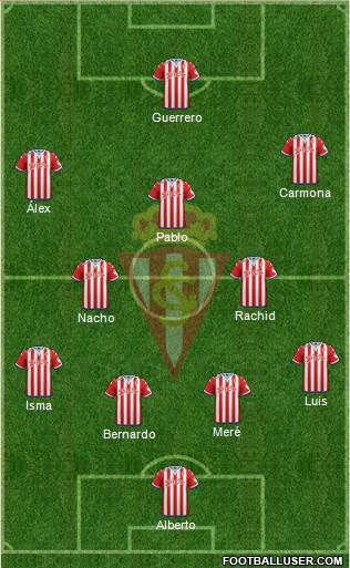 Real Sporting S.A.D. Formation 2015