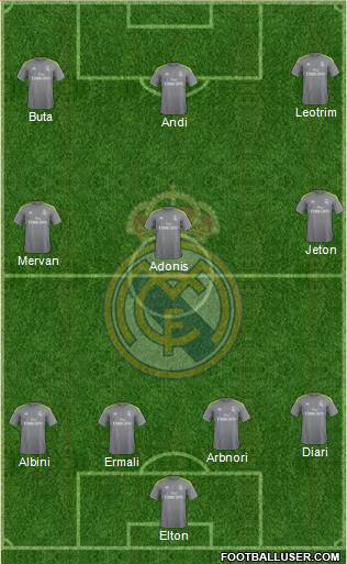 Real Madrid C.F. Formation 2015