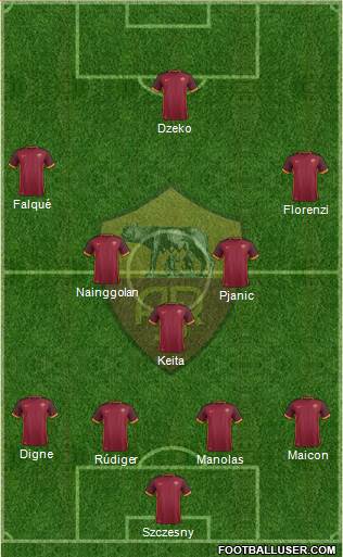 AS Roma Formation 2015