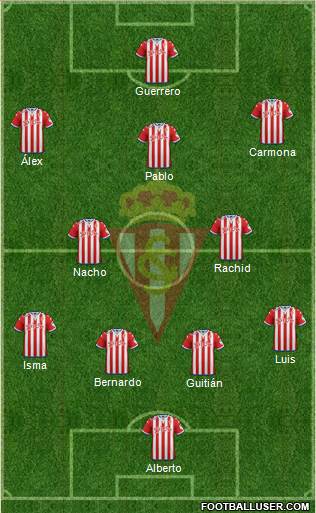 Real Sporting S.A.D. Formation 2015
