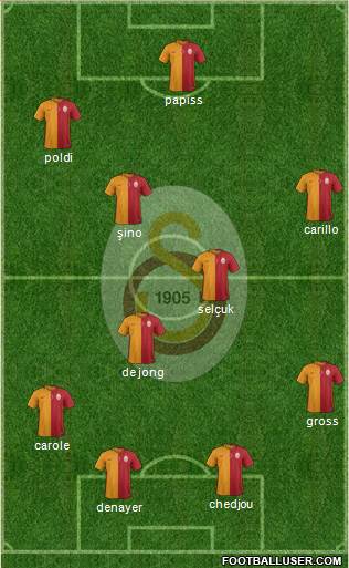 Galatasaray SK Formation 2015