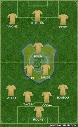 CD Itagüí Ditaires Formation 2015