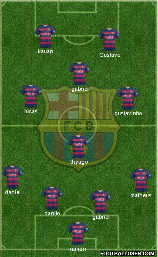 F.C. Barcelona Formation 2015