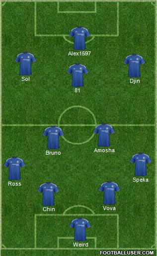 Chelsea Formation 2015