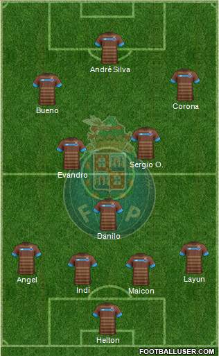 Futebol Clube do Porto - SAD Formation 2015