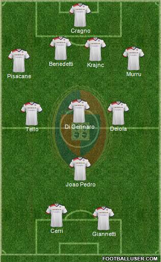 Cagliari Formation 2015