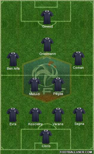 France Formation 2015