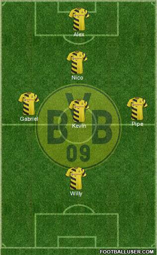 Borussia Dortmund Formation 2015