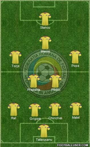 Romania Formation 2015
