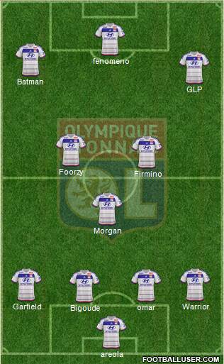 Olympique Lyonnais Formation 2015