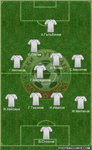 Bulgaria Formation 2015
