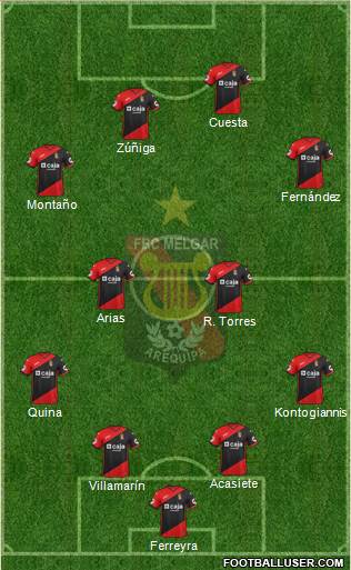 CFBC Melgar Formation 2015
