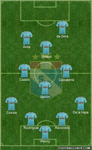 C Sporting Cristal S.A. Formation 2015