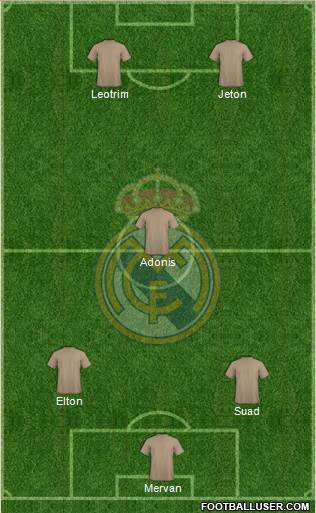 Real Madrid C.F. Formation 2015
