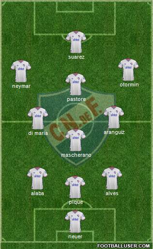 Club Nacional de Football Formation 2015