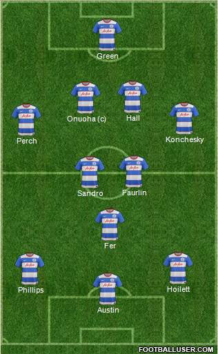 Queens Park Rangers Formation 2015