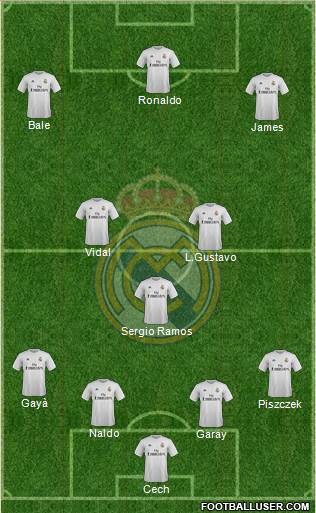 Real Madrid C.F. Formation 2015