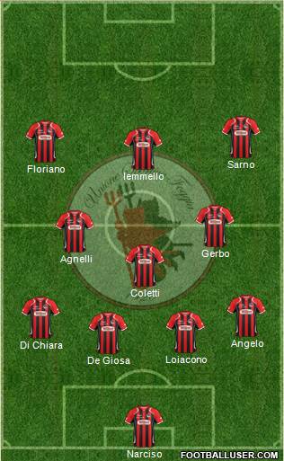 Foggia Formation 2015