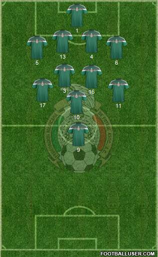 Mexico Formation 2015