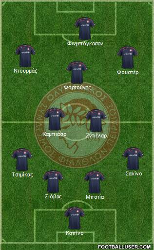 Olympiakos SF Piraeus Formation 2015