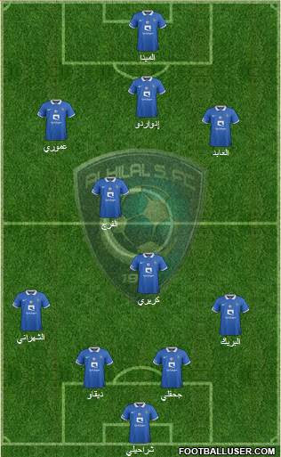 Al-Hilal (KSA) Formation 2015