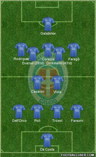 Novara Formation 2015