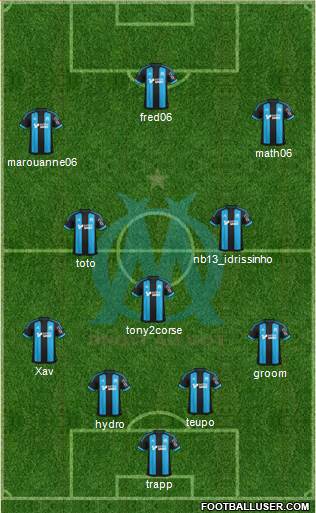 Olympique de Marseille Formation 2015