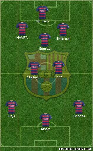F.C. Barcelona Formation 2015