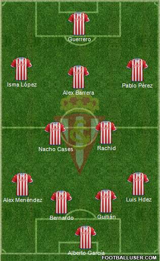 Real Sporting S.A.D. Formation 2015