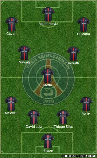 Paris Saint-Germain Formation 2015