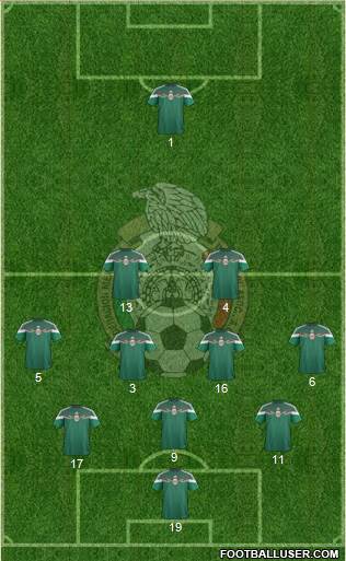 Mexico Formation 2015