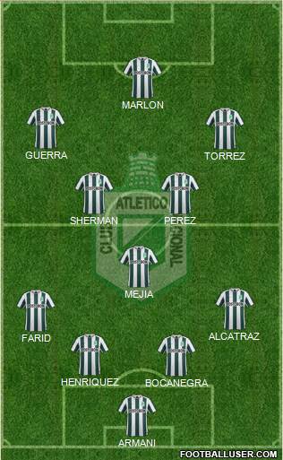CDC Atlético Nacional Formation 2015