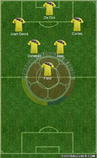 Colombia Formation 2015