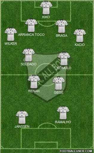 All Boys Formation 2015