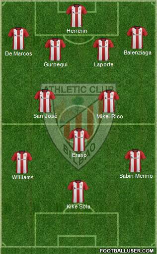 Athletic Club Formation 2015