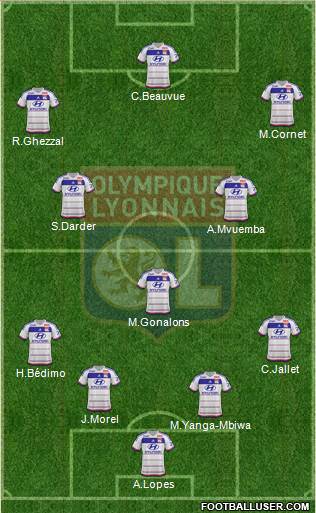 Olympique Lyonnais Formation 2015