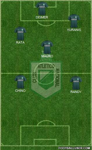 CDC Atlético Nacional Formation 2015
