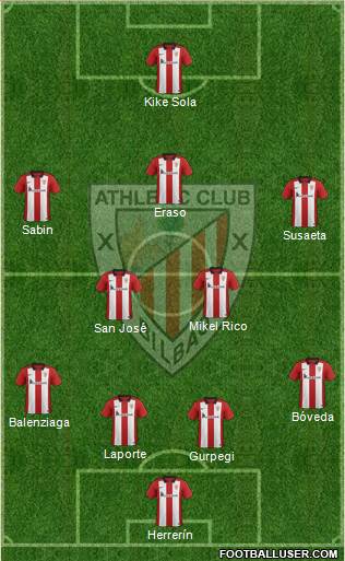 Athletic Club Formation 2015