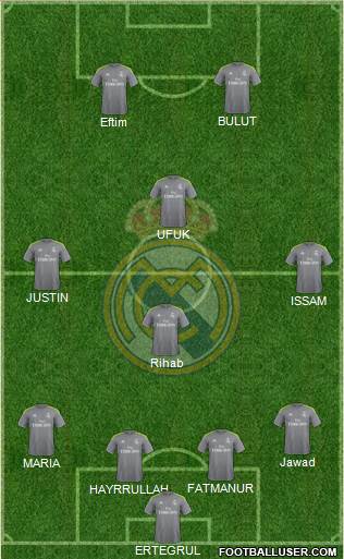 Real Madrid C.F. Formation 2015